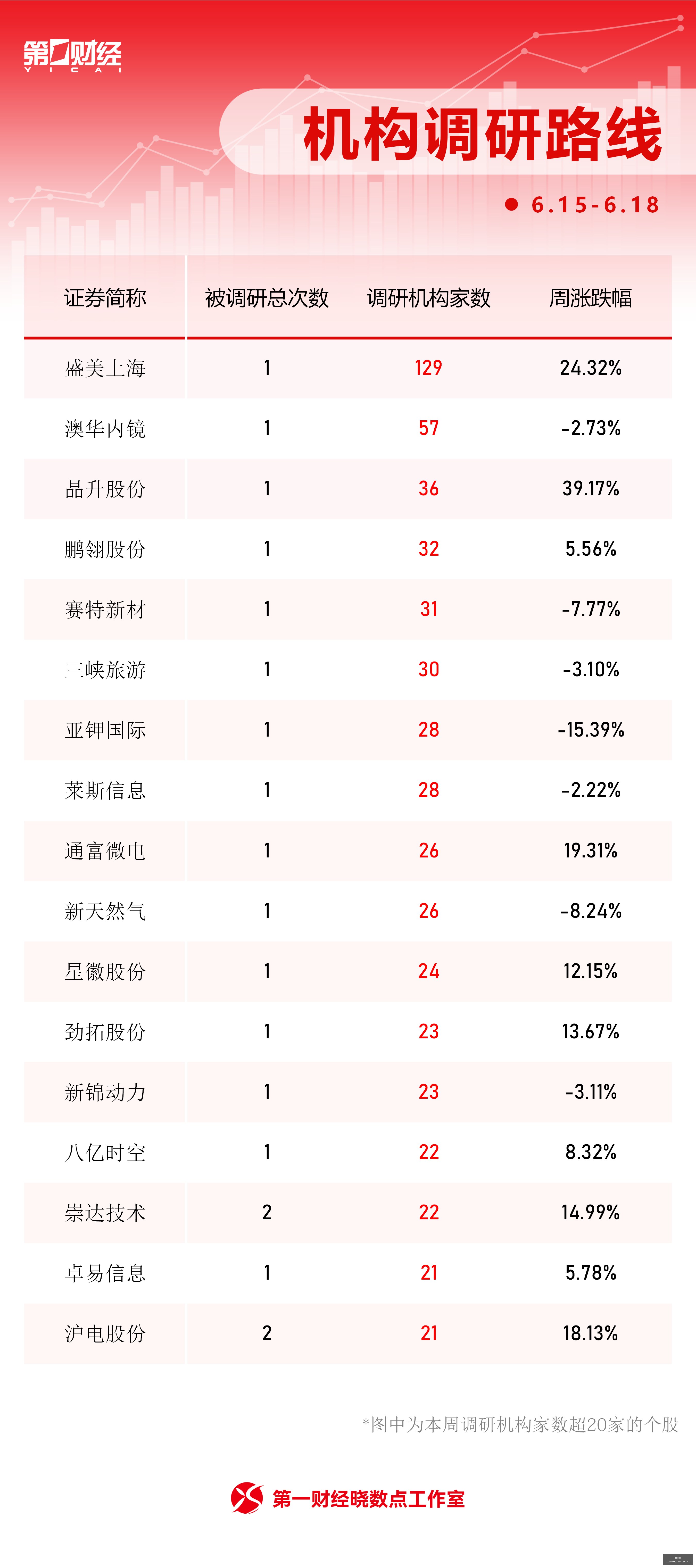 巴西杯焦点,格雷米奥对,阵巴西国际,大发彩票,大发购彩,彩票平台,彩票开奖,大发娱乐