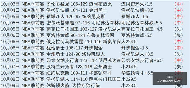 阿森纳传奇,拉亚,次首发创纪,大发彩票,大发购彩,彩票平台,彩票开奖,大发娱乐